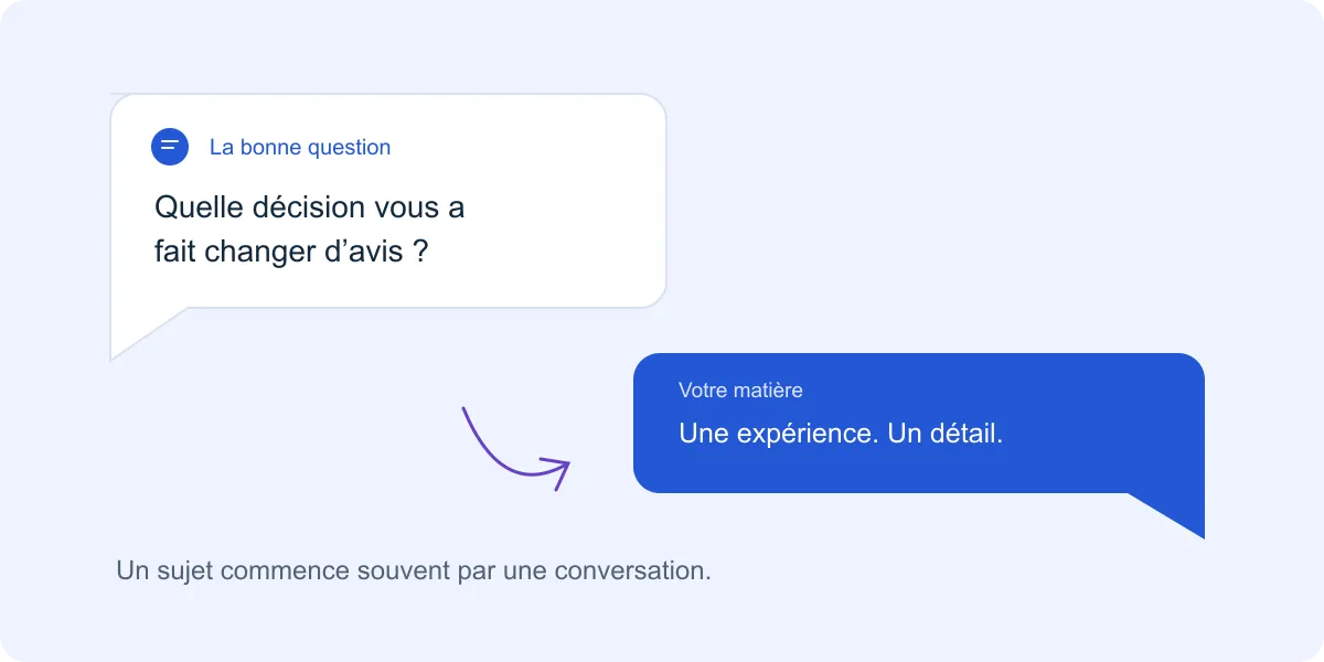Une question sur une décision fait émerger une expérience et un détail pour un post.